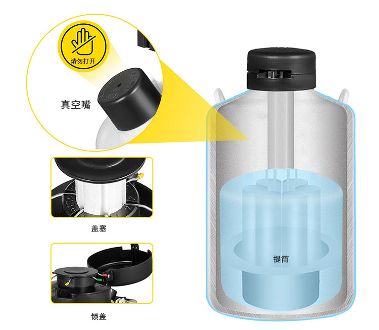 配件 配件